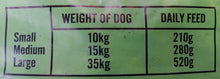 Load image into Gallery viewer, Masters Choice Dog Food - Price Includes Delivery